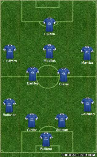 Everton Formation 2014
