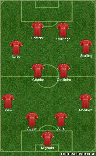 Liverpool Formation 2014