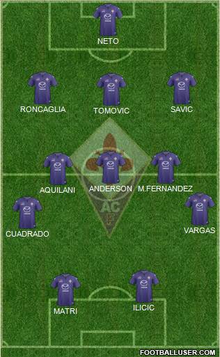 Fiorentina Formation 2014
