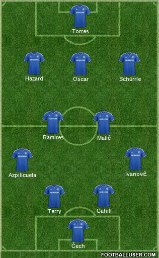 Chelsea Formation 2014