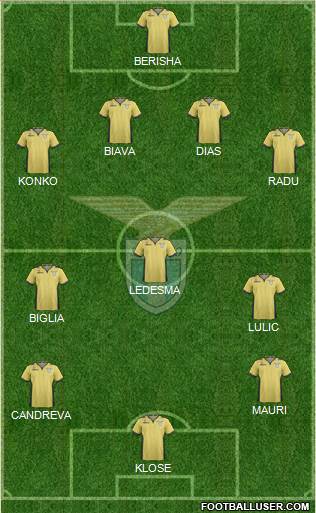 S.S. Lazio Formation 2014
