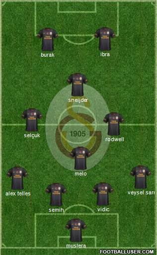Galatasaray SK Formation 2014