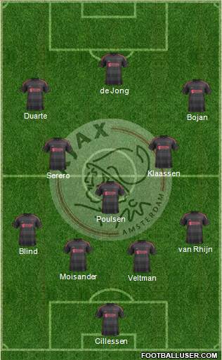 AFC Ajax Formation 2014