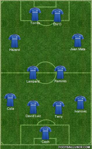 Chelsea Formation 2014