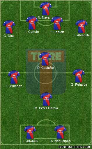 Tigre Formation 2014