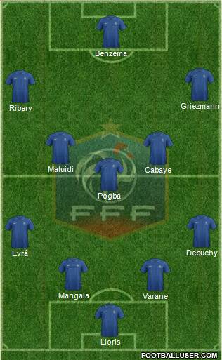 France Formation 2014