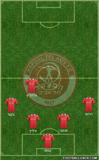 Hapoel Tel-Aviv 4-4-2 football formation