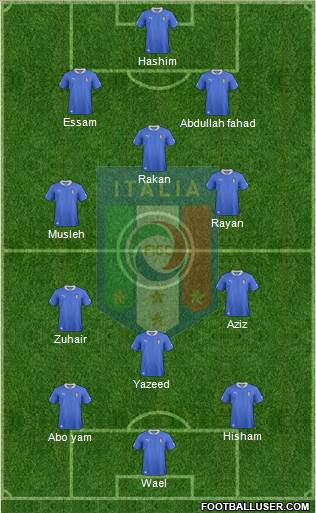Italy Formation 2014