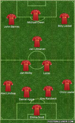 Liverpool Formation 2014