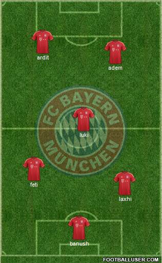 FC Bayern München Formation 2014
