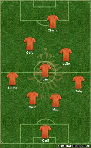 Holland Formation 2014