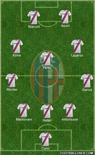 Bologna Formation 2014