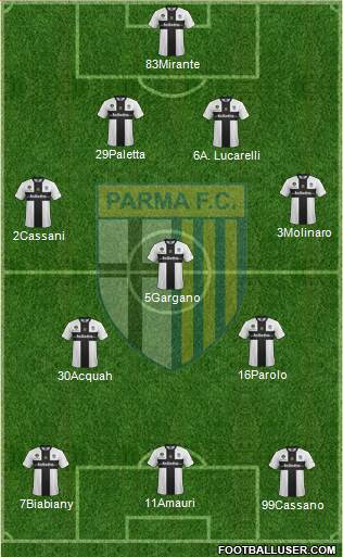 Parma Formation 2014