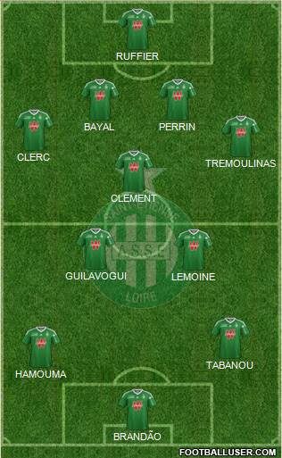 A.S. Saint-Etienne Formation 2014