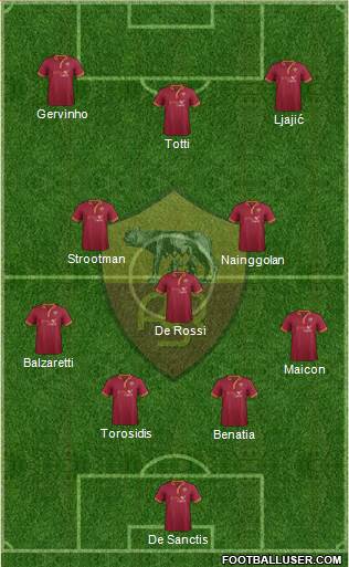 AS Roma Formation 2014