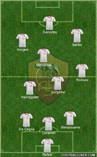 AS Roma Formation 2014