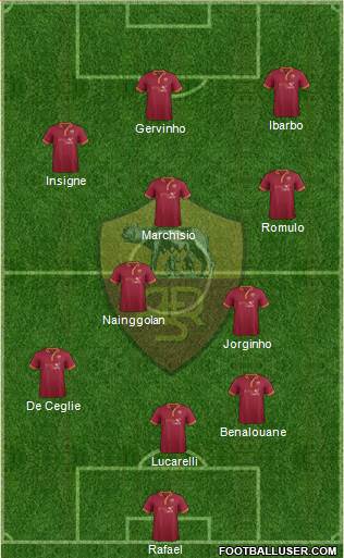 AS Roma Formation 2014