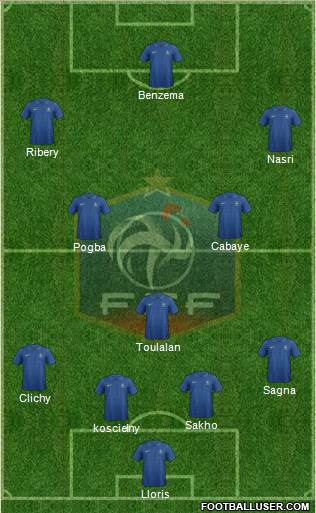 France Formation 2014