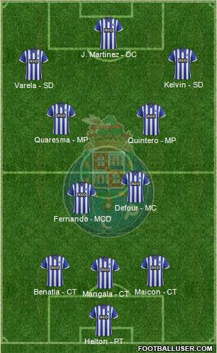 Futebol Clube do Porto - SAD Formation 2014