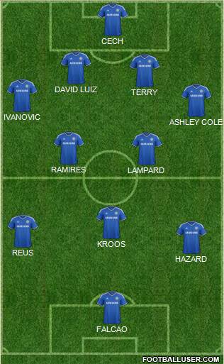 Chelsea Formation 2014