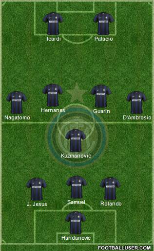 F.C. Internazionale Formation 2014