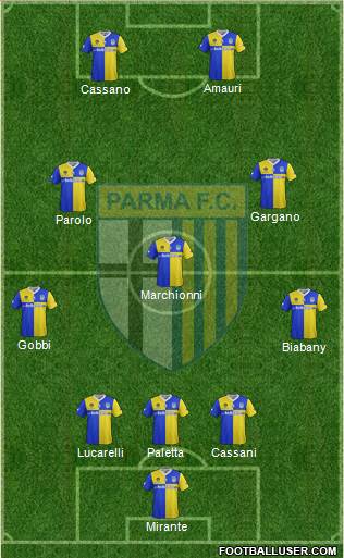 Parma Formation 2014