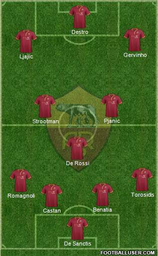 AS Roma Formation 2014