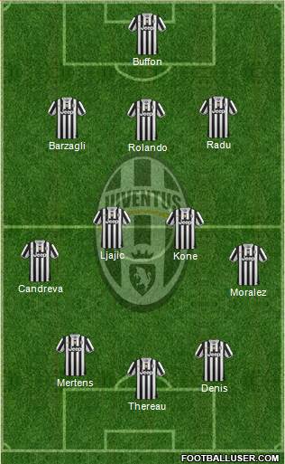 Juventus Formation 2014