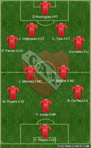 Independiente Formation 2014