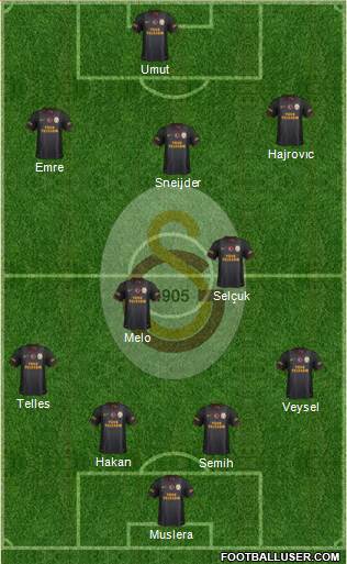 Galatasaray SK Formation 2014