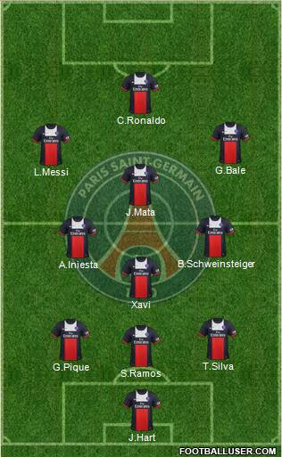 Paris Saint-Germain Formation 2014