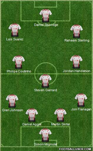 Liverpool Formation 2014
