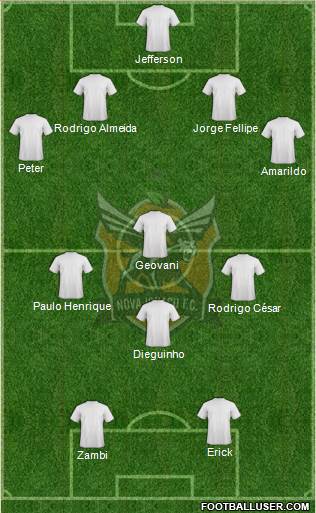 Nova Iguaçu FC Formation 2014