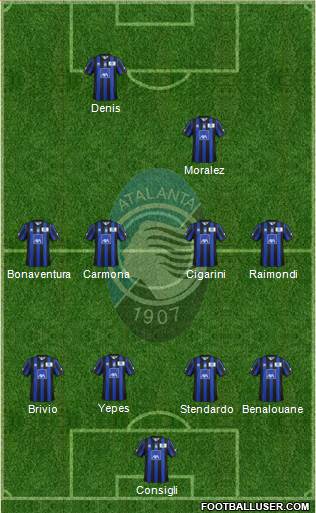 Atalanta Formation 2014