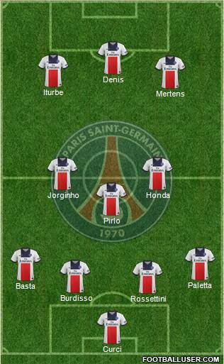 Paris Saint-Germain Formation 2014