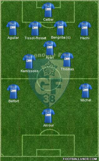 Grenoble Foot 38 Formation 2014