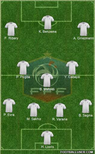 France Formation 2014