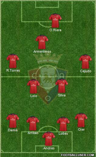 C. At. Osasuna Formation 2014