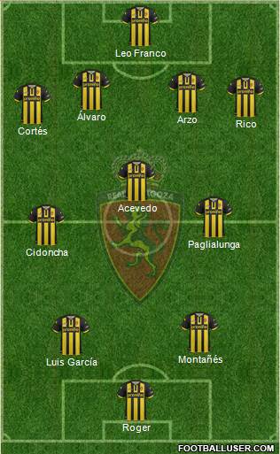 R. Zaragoza S.A.D. Formation 2014