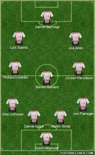 Liverpool Formation 2014