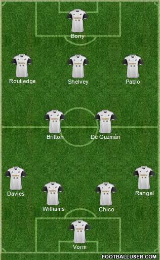 Swansea City Formation 2014