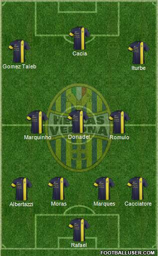 Hellas Verona Formation 2014