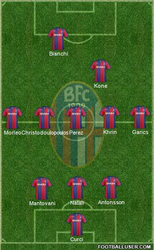 Bologna Formation 2014