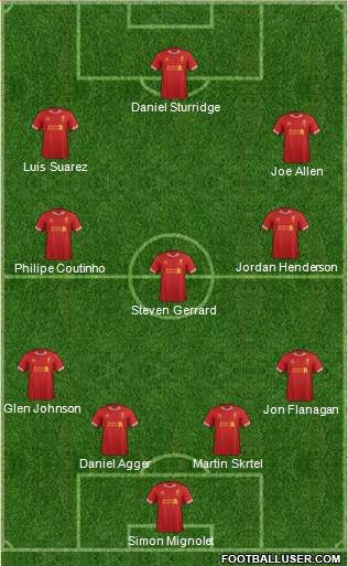Liverpool Formation 2014