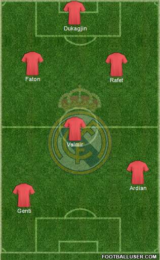 Real Madrid C.F. Formation 2014