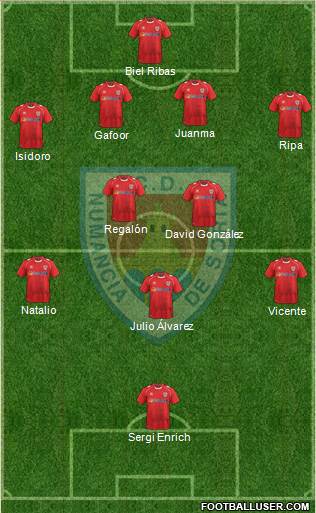 C.D. Numancia S.A.D. Formation 2014