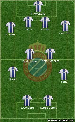 R.C.D. Espanyol de Barcelona S.A.D. Formation 2014