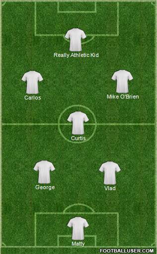 Central Coast Mariners Formation 2014