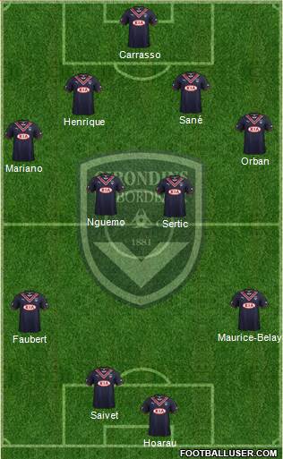 FC Girondins de Bordeaux Formation 2014