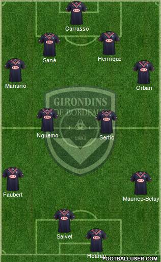 FC Girondins de Bordeaux Formation 2014